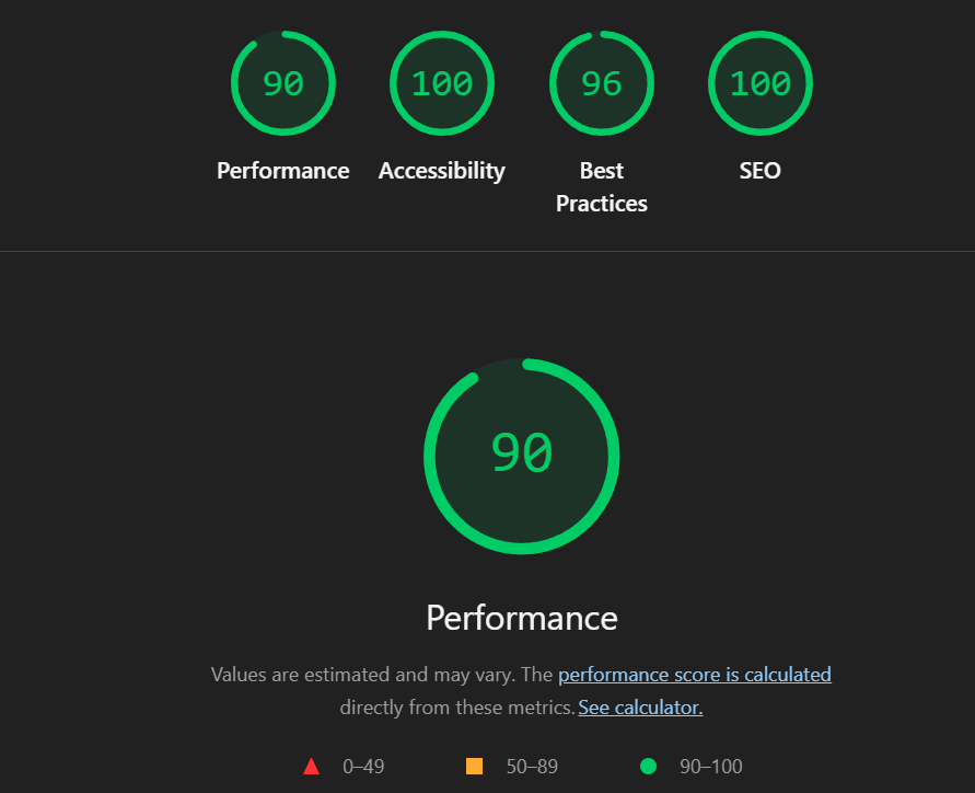 Lighthouse Report from 2026-03-08